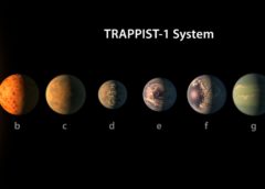 Water on TRAPPIST 1 Planets?