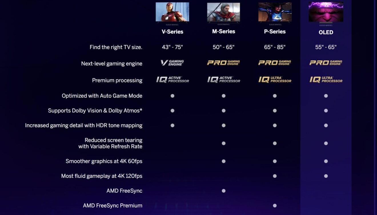 FreeSync