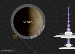 Parker Solar Probe Discovers Natural Radio Emission in Venus’ Atmosphere