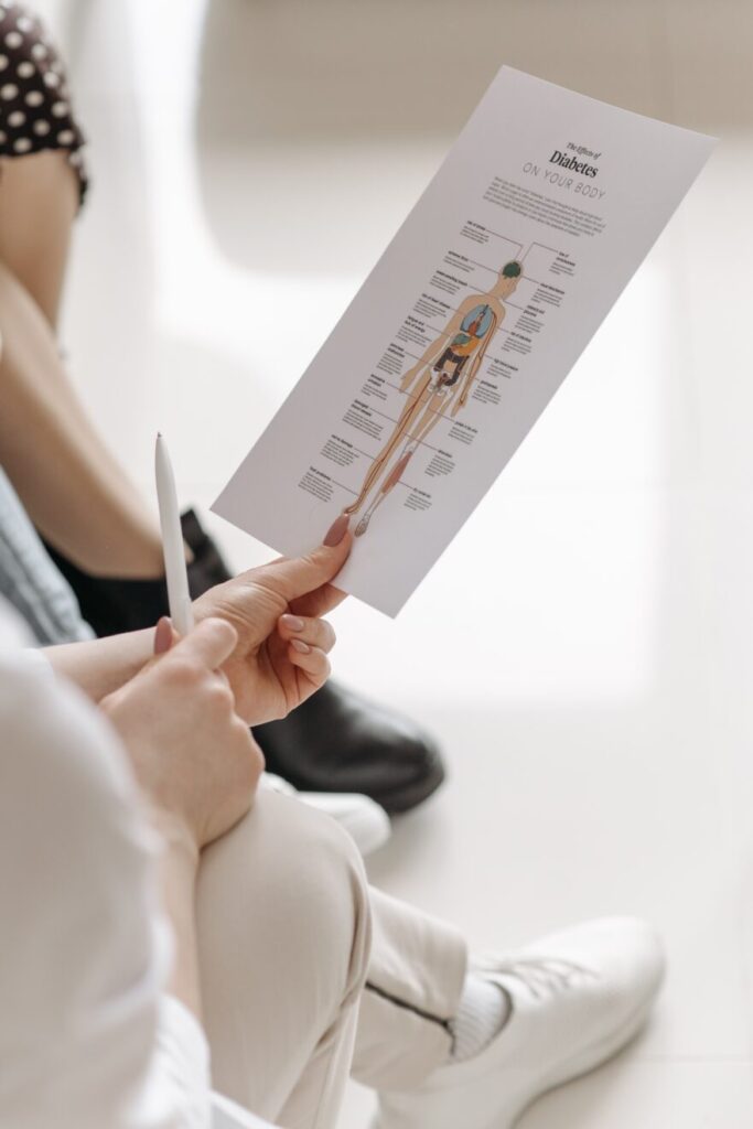 Chronic Weight Management